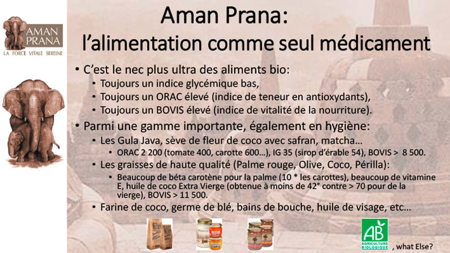 AMANPRANA